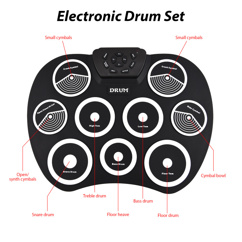 Elektroniczny zestaw perkusyjn – Djembe Hand Drum recenzja i cena